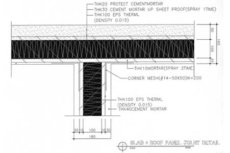 Slab and Roof Panel Joint Detail